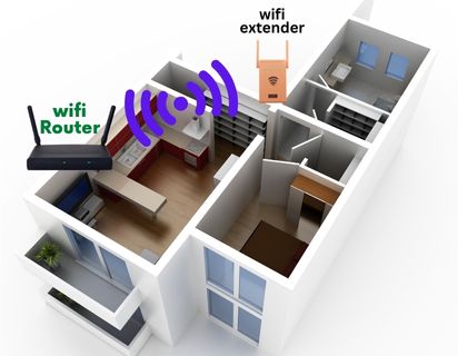 layout of the Building number of wifi extender